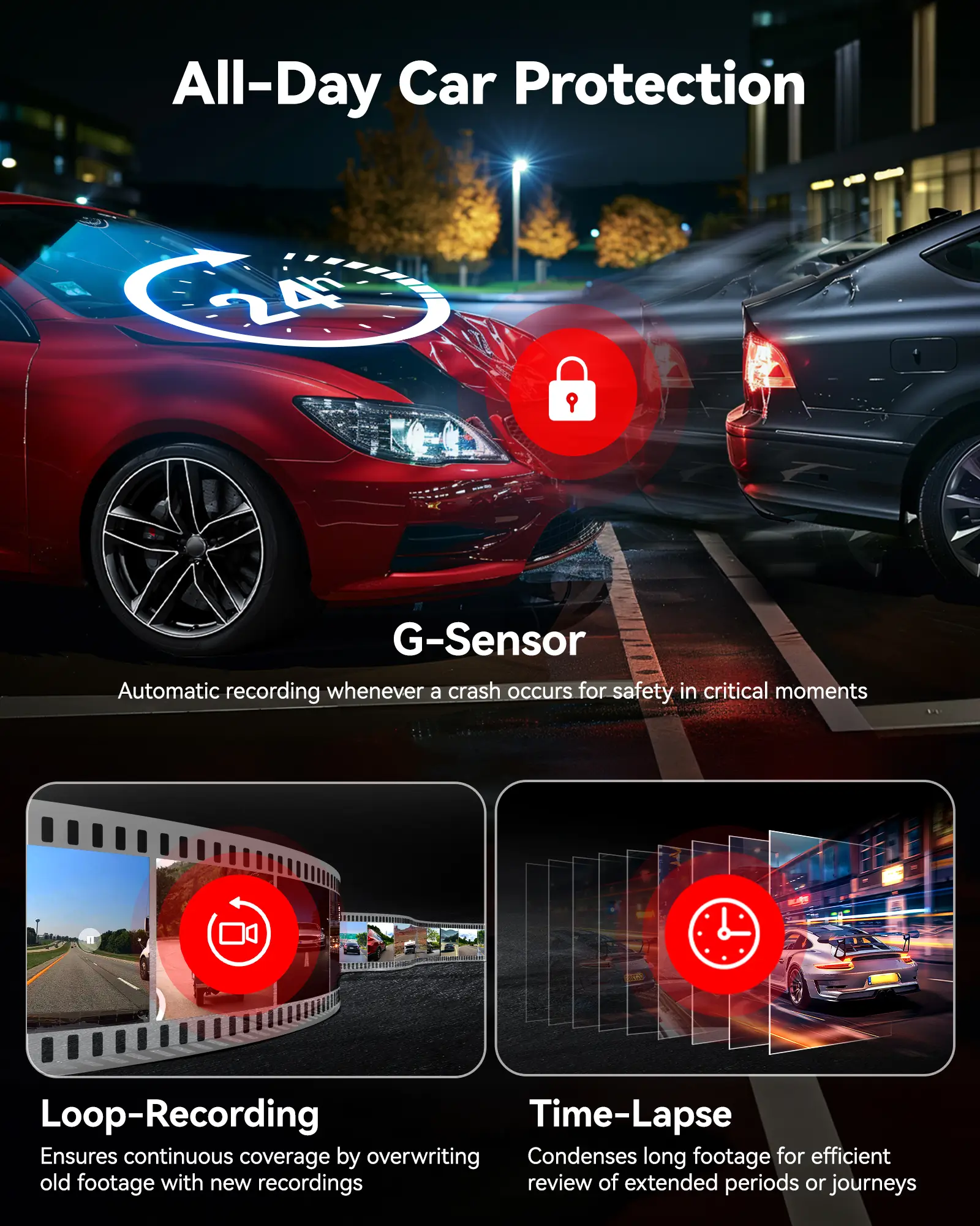 Redtiger F7N Elite 4K Sony STARVIS 2 WiFi-6 Touchscreen Voice Control Dual Dash Cam - Image 5